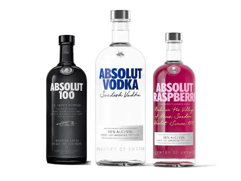 Is Absolut Vodka Gluten Free [2023] - GlutenFreeYum